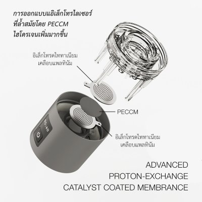 น้ำไฮโดรเจน น้ำดื่มไฮโดรเจน กระบอกผลิตน้ำไฮโดรเจน กระบอกน้ำไฮโดรเจน เครื่องกรองน้ำน้ำไฮโดรเจน เครื่องผลิตน้ำอัลคาไลน์ เครื่องกรองน้ำอัลคาร์ไลน์ การบำบัดด้วยไฮโดรเจน
