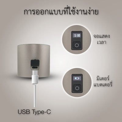 3,500 PPB 5 นาที, กระบอกผลิตน้ำไฮโดรเจน R2 High Performance
