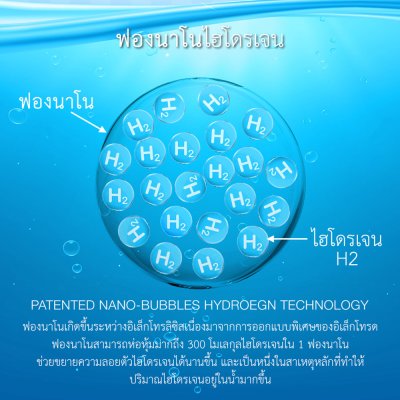 3,500 PPB 5 นาที, กระบอกผลิตน้ำไฮโดรเจน R2 High Performance