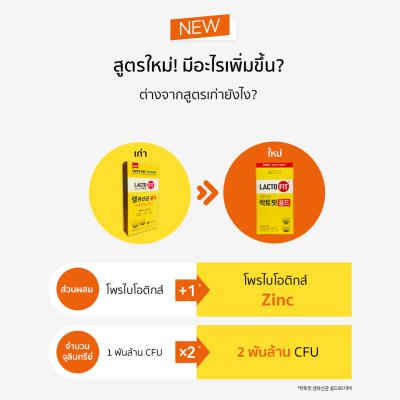 Lacto-Fit สูตรใหม่ กล่อง 10 ซอง