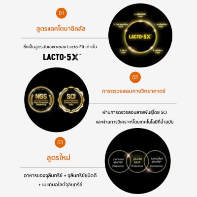 Lacto-Fit สูตรใหม่ กล่อง 10 ซอง