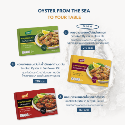 Delisea Smoked Oysters - หอยนางรมรมควันในซอสเทอริยากิ นำเข้าจากเกาหลี