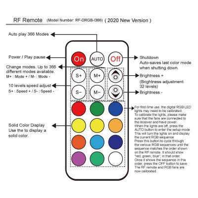 AZZA Mini Wireless Remote Control 21 Keys Dimmable Controller Multicolor ARGB LED Light Remote