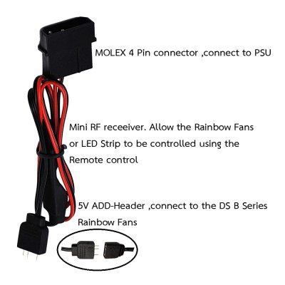 AZZA Mini Wireless Remote Control 21 Keys Dimmable Controller Multicolor ARGB LED Light Remote