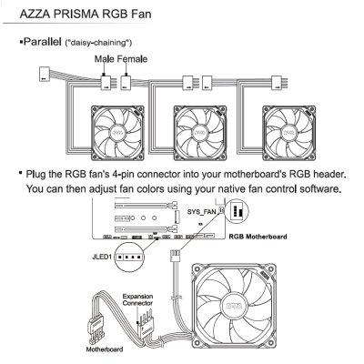 AZZA ATX Mid Tower Tempered Glass RGB Gaming Case BLAZE 231G – Black