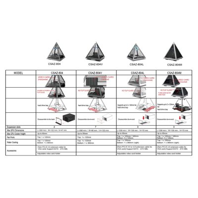 AZZA Innovative Tempered Glass ARGB Computer Case PYRAMID 804L with 12cm ARGB Fan x 1 – Black