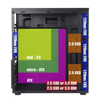 VENUZ Acrylic Side ATX Computer Case VC 1921A with VF1299 12cm Rainbow RGB Fan x 3 – Black