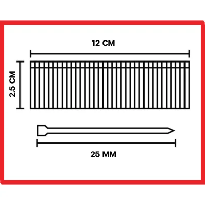 ลวดขาเดี่ยว F25