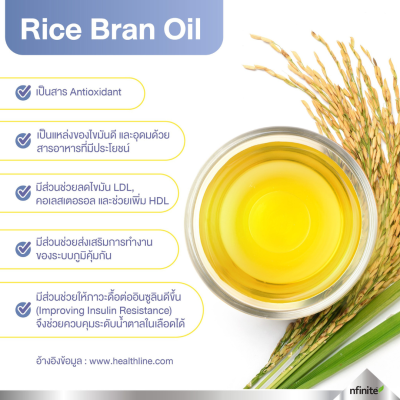 อาหารเสริม Bilanx Oil