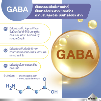 อาหารเสริม Bilanx Oil