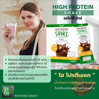 ประโยชน์ของ High Protein Shake