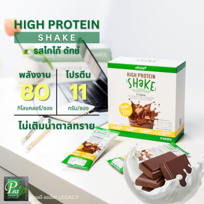 High Protein Shake ให้พลังงานและโปรตีน