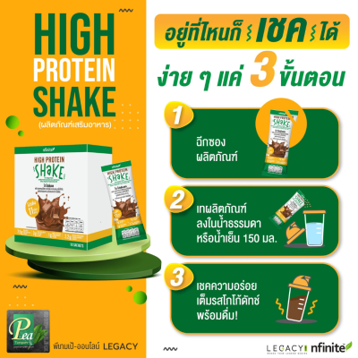 วิธีชงโปรตีน High Protein Shake