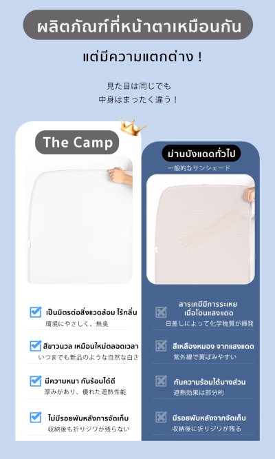 The Camp ม่านบังแดดหลังคา สำหรับรถ Tesla ทุกรุ่น ฉนวนกันความร้อน ติดตั้งง่าย ไม่ต้องประกอบ