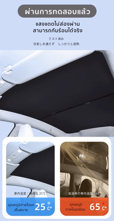 The Camp ม่านบังแดดหลังคา สำหรับรถ Tesla ทุกรุ่น ฉนวนกันความร้อน ติดตั้งง่าย ไม่ต้องประกอบ