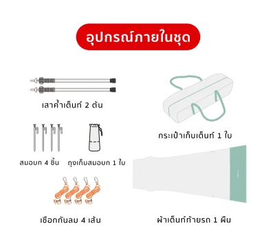 Tesla เต็นท์ท้ายรถ สำหรับ Model Y(ปี19-24)/New Model Y Juniper เต็นท์หลังรถ เต็นท์ต่อท้ายรถ