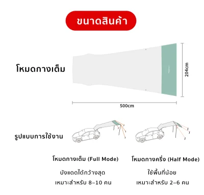 Tesla เต็นท์ท้ายรถ สำหรับ Model Y(ปี19-24)/New Model Y Juniper เต็นท์หลังรถ เต็นท์ต่อท้ายรถ