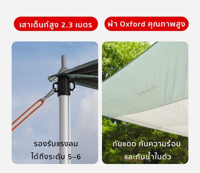 Tesla เต็นท์ท้ายรถ สำหรับ Model Y(ปี19-24)/New Model Y Juniper เต็นท์หลังรถ เต็นท์ต่อท้ายรถ