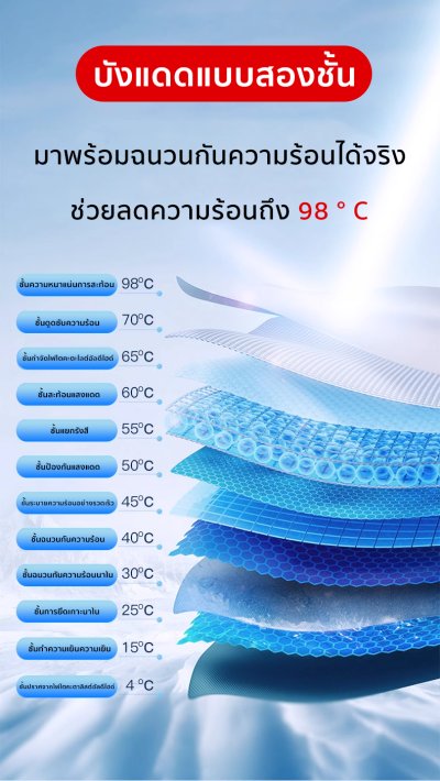 ที่บังแดดกระจกหน้ารถ พร้อมฉนวน UV ป้องกันความร้อนได้อย่างดี ด้ามจับแบบร่มสำหรับ สำหรับรถยนต์ทุกรุ่น