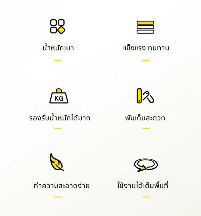 โต๊ะแคมป์ปิ้ง โต๊ะอเนกประสงค์พกพา สำหรับเดินทางและภายในรถยนต์ ใช้งานได้สำหรับรถยนต์ทุกรุ่น