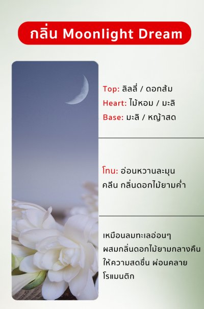 เครื่องกระจายกลิ่นหอม แบบฝังภายในรถ สำหรับรถยนต์ทุกรุ่น น้ำหอมติดรถยนต์ กลิ่นหอมยาวนาน