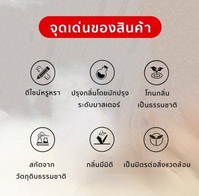 เครื่องกระจายกลิ่นหอม แบบฝังภายในรถ สำหรับรถยนต์ทุกรุ่น น้ำหอมติดรถยนต์ กลิ่นหอมยาวนาน