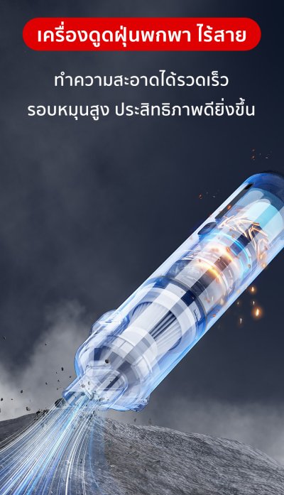 ekeen เครื่องดูดฝุ่นไร้สาย ความแรง 19000 PA แรงดูดสูง พกพาสะดวก