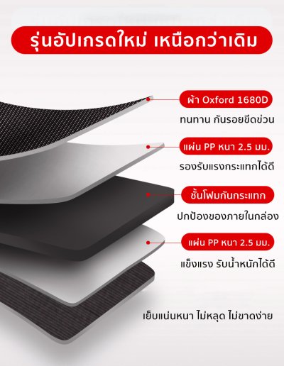 กระเป๋าเก็บของอเนกประสงค์ สำหรับรถยนต์ทุกรุ่น กระเป๋าเก็บสัมภาระในรถยนต์ ใช้งานง่าย เก็บสะดวก