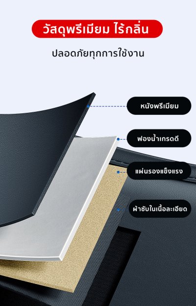 โต๊ะอเนกประสงค์สำหรับเด็ก ใช้งานภายในรถยนต์ได้ทุกรุ่น ปลอดภัย ใช้ง่าย พกพาสะดวก