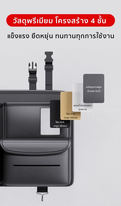 กระเป๋าเก็บของหลังเบาะ จัดระเบียบ สำหรับรถยนต์ทุกรุ่น แขวนได้มั่นคง แข็งแรง ทนทาน