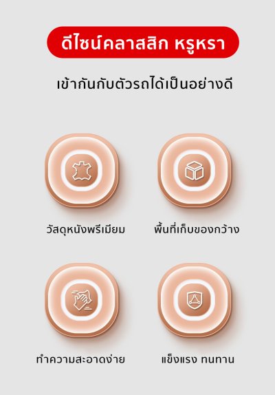 กระเป๋าเก็บของหลังเบาะ จัดระเบียบ สำหรับรถยนต์ทุกรุ่น แขวนได้มั่นคง แข็งแรง ทนทาน