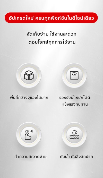 กระเป๋าเก็บของหลังเบาะ จัดระเบียบ สำหรับรถยนต์ทุกรุ่น แขวนได้มั่นคง แข็งแรง ทนทาน