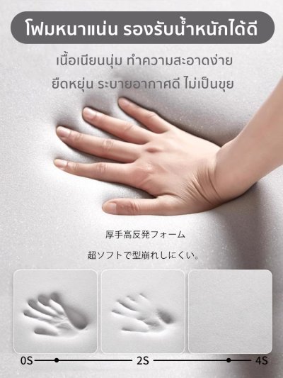 The Camp Aion V ที่นอนเป่าลมอัตโนมัติ สำหรับ EV Camping อย่างมีระดับ