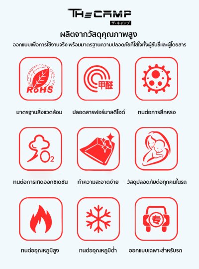 The Camp ชุดพรมยางปูพื้น รุ่น Nano Performance - TPE Series สำหรับ Model 3 Highland/3 standard