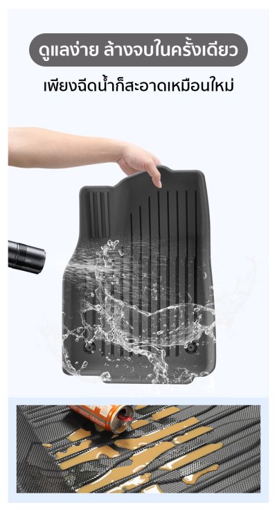 The Camp ชุดพรมยางปูพื้น รุ่น Nano Performance - TPE Series สำหรับ Tesla Model YL