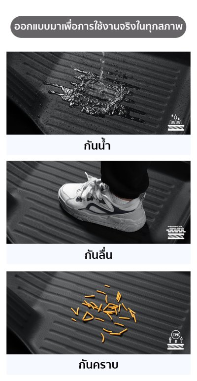 The Camp ชุดพรมยางปูพื้น รุ่น Nano Performance - TPE Series สำหรับ Tesla Model YL