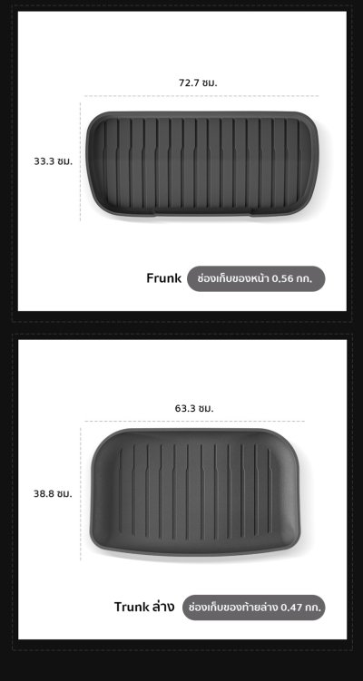 The Camp ชุดพรมยางปูพื้น รุ่น Nano Performance - TPE Series สำหรับ Tesla Model YL