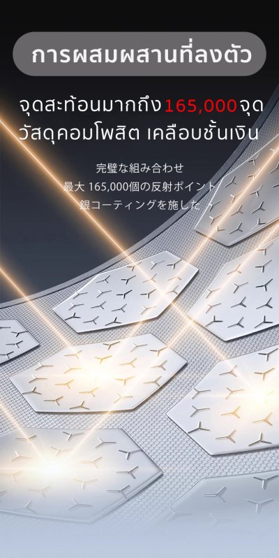 The Camp ม่านบังแดดหลังคา สำหรับรถ Avatr 11 พร้อมฉนวนกันความร้อน ใช้งานง่าย เหมาะกับสายเดินทาง