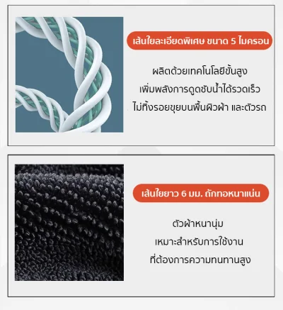 Ekeen SmartWipe รุ่นอัพเกรดใหม่ปี25 ผ้าเช็ดรถอัจฉริยะ เช็ดครั้งเดียวสะอาดหมดจด ซับน้ำเร็วกว่า 2 เท่า