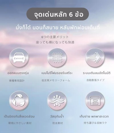 [Pre-Order 14 วัน] The Camp XPENG G6 ที่นอนรถยนต์พรีเมียม เป่าลมอัตโนมัติ รองรับเต็มพื้นที่ นอนสบาย