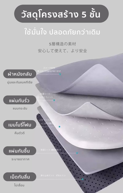 [Pre-Order 14 วัน] The Camp XPENG G6 ที่นอนรถยนต์พรีเมียม เป่าลมอัตโนมัติ รองรับเต็มพื้นที่ นอนสบาย