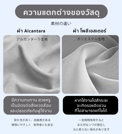 The Camp ม่านบังแดดหลังคา สำหรับรถรุ่น BYD Seal ฉนวนกันร้อนในตัว ใช้งานง่าย สายทริปต้องมี