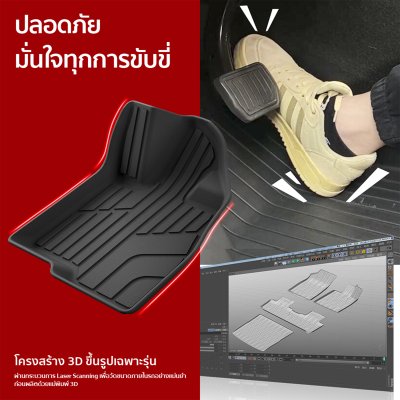 The Camp ชุดพรมยางปูพื้น รุ่น Nano Performance - TPE Series สำหรับ  AION UT