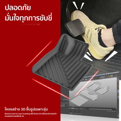 The Camp ชุดพรมยางปูพื้น รุ่น Nano Performance - TPE Series สำหรับ JAECOO 6