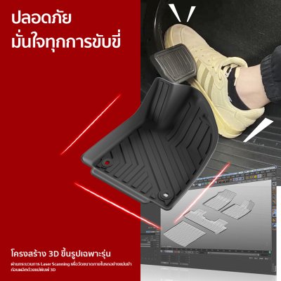 The Camp ชุดพรมยางปูพื้น รุ่น Nano Performance - TPE Series สำหรับ  MG4