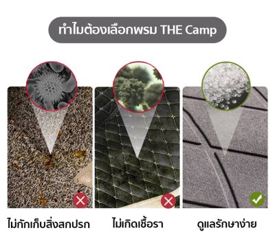 The Camp ชุดพรมยางปูพื้น รุ่น Nano Performance - TPE Series สำหรับ MG IM6