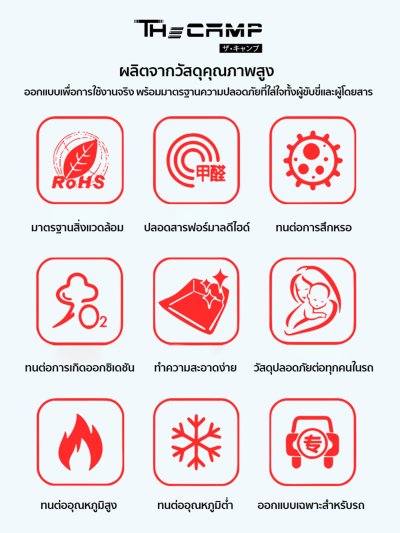 The Camp ชุดพรมยางปูพื้น รุ่น Nano Performance - TPE Series สำหรับ MG IM6