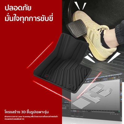 The Camp ชุดพรมยางปูพื้น รุ่น Nano Performance - TPE Series สำหรับ Deepal S07