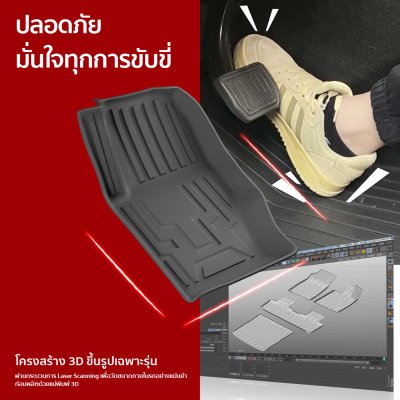 The Camp ชุดพรมยางปูพื้น รุ่น Nano Performance - TPE Series สำหรับ  TANK 300