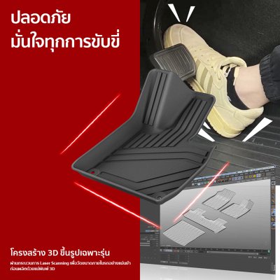 The Camp ชุดพรมยางปูพื้น รุ่น Nano Performance - TPE Series สำหรับ  XPENG G6